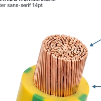 Cable de Tierra Amarillo Verde H07V K con Aislamiento de PVC, Cable de Tierra de Cobre Trenzado Fino para Paneles de Distribución, Energía Solar Fotovoltaica