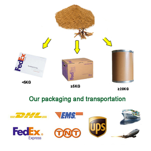 Polvo de extracto de grano de café <span class=keywords><strong>verde</strong></span> de alta calidad ácido clorogénico de grado alimenticio adelgazante - Product Image 3