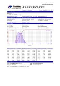 Analizador Inteligente de Distribución de Partículas de Escoria Winner 2308A, Analizador Integrado de Tamaño de Partículas en Húmedo y Seco - Product Image 6