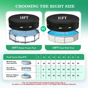 Bâche de <span class=keywords><strong>piscine</strong></span> ronde noire en PU de 18 pieds, anti-UV, avec bandes réfléchissantes, cordes de fixation et éléments lumineux, vente en gros - Product Image 2