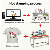 Machine à fabriquer des logos 3D, machine à fabriquer des étiquettes pour vêtements, presse à chaud pneumatique semi-automatique combinée, machine à embosser les t-shirts pour pièces