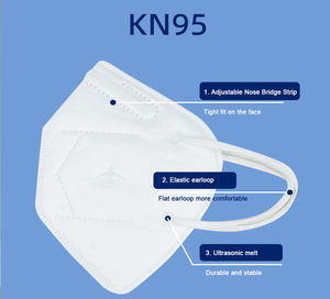GB2626 KN95 masker wajah dewasa, <span class=keywords><strong>Respirator</strong></span> lapisan 5 lapis sekali pakai Anti debu KN95 - Product Image 5