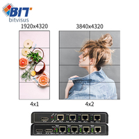 Processeur vidéo programmable EDID 1x2 1x3 1x4 2x2 2x4 3x4 Commutateurs de processeur d'image 4x1 4x2 4x3 Épissage multi-écrans 4K