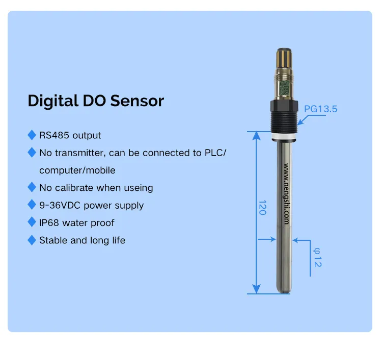 Capteur d'oxygène dissous optique/polarographique/galvanique de haute précision sonde d'électrode DO numérique rs485