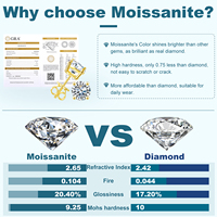 3毫米-10毫米经典Mossanite螺丝背耳环奢华珠宝925纯银VVS Moissanite钻石耳钉男女