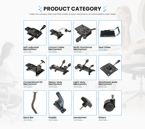 Tự điều chỉnh cơ chế và Cáp điều khiển cơ chế ghế phụ kiện - Product Image 6