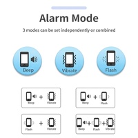 Sistema de Llamada Inalámbrico para Clientes de Cafetería: 16 Buzzers Recargables, Impermeables y Vibrantes para Restaurante