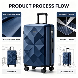 Valise rigide pour ordinateur portable avec logo personnalisé, 28 pouces, approuvée par la TSA, roues pivotantes à 360°, poignée ergonomique, bagages de voyage haut de gamme pour les voyages - Product Image 3