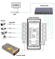 Injecteur PoE passif 8 ports, alimentation Ethernet 100 Mbps pour caméra IP, point d'accès sans fil, appareils 24V 48V