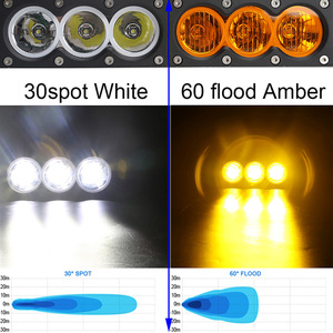 Barras de luz LED todoterreno de 180W, focos de camión de tira amarilla y blanca con iluminación de barra de red de coche modificada - Product Image 3