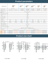 Capteur de proximité inductif LERAUN LJ-SERIES, petite taille, PNP NPN NO NC, distance de détection 2,5 mm, IP67, 10-30 VDC, garantie 3 ans, CE