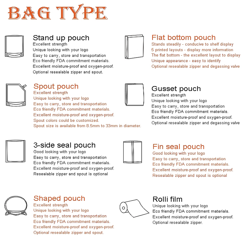 Hot Roast Chicken Bag, Rotisserie Chicken Bags, Microwave Grilled Chicken Bag Grease Proof Bags, Generic Zip