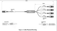 Câble de dérivation DWDM 8 canaux Mux Demux OADM à faible perte d'insertion Uniboot LC/UPC pour multiplexeur/démultiplexeur à soudure laser