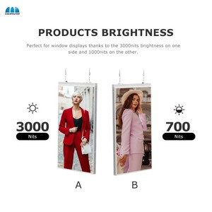 55inch Độ sáng cao siêu mỏng Bảng menu <span class=keywords><strong>LCD</strong></span> kỹ thuật số máy nghe nhạc quảng cáo Màn hình kép cửa sổ treo đôi mặt <span class=keywords><strong>LCD</strong></span> hiển thị - Product Image 5