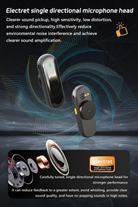 Amplificateur de microphone cravate sans fil M29 avec réduction de bruit 5.3, conception portable à clipser pour la <span class=keywords><strong>scène</strong></span> et les conférences - Product Image 5