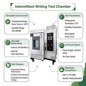 Camera di Prova Digitale per Temperatura, Umidità e Velocità del Vento per Test di Scrittura Intermittente <span class=keywords><strong>a</strong></span> <span class=keywords><strong>Penna</strong></span> |   Analizzatore di Stabilità dell'Inchiostro - Product Image 3