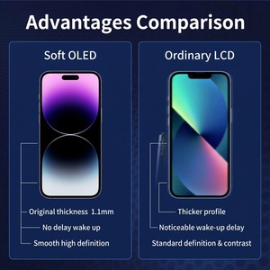 หน้าจอ OLED ของ DD Brand New Wholesale สำหรับ 13 Pro Max อะไหล่ประกอบจอแสดงผลมือถือ - Product Image 3