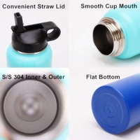 Termo de Acero Inoxidable de Boca Ancha de Lujo para Sublimación, Botella de Agua con Pajita, ¡Gran Oferta a Buenos Precios!