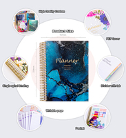 Agenda personnalisable en lin avec reliure cousue, format A4, A5, A6, couverture en PP, couverture rigide, carnet personnalisé, agenda de bureau réutilisable