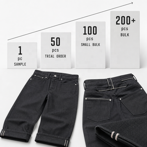 Guangzhou Jiayu 14.5oz Heavyweight Red Selvedge Raw Denim <strong>Jeans</strong> <strong>Men</strong> <strong>Indigo</strong> Rope Dyeing Unwashed <strong>Jeans</strong> Factory - Product Image 4