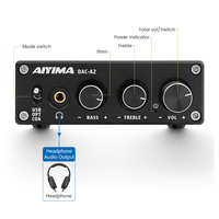 AIYIMA DAC-A2 2.0CH USB DAC Décodeur Audio Amplificateur de Son Convertisseur Audio Numérique-Analogique MINI HiF USB/Coaxial/Optique