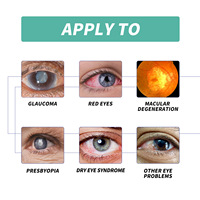 Rouleau OEN Sous les Yeux Anti-Fatigue pour Soins Oculaires, Masseur Améliorant la Vision et Soulageant les Yeux Secs