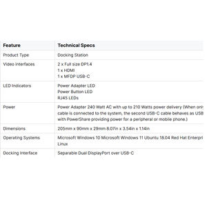 Vente directe d'usine pour DELL nouveau <span class=keywords><strong>WD19DCS</strong></span> 180W filaire USB type-c Station d'accueil PC alimentation 210 W - Product Image 5