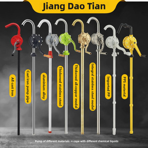 La Chine fournit des engrenages de <span class=keywords><strong>pompe</strong></span> à tambour à manivelle rotative en acier inoxydable et PP résistants aux produits chimiques <span class=keywords><strong>pour</strong></span> l'industrie pétrolière automobile - Product Image 6