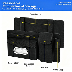 Organizador Universal para Visera <span class=keywords><strong>de</strong></span> Coche, Bolsa <span class=keywords><strong>de</strong></span> Almacenamiento <span class=keywords><strong>de</strong></span> Cuero PU con Porta Gafas, Ranuras para Tarjetas y Bolsillo para Bolígrafo, para el Interior del Coche - Product Image 3