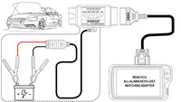 Adaptador de Caja de Cambios ECU IMMO Prog, Conector OBD2 para ECU, Caja de Conexión Godiag GT105 para Programación de ECU a través de MPPS/Vident