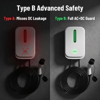 Chargeur EV 7kW 32A Type 2, borne de recharge murale AC, station de recharge pour véhicule électrique intelligente, recharge rapide et sécurisée avec contrôle par application, CE RoHS
