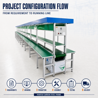 Banc de travail industriel en acier au carbone peint avec convoyeur, configuré pour la ligne d'emballage et les travaux d'inspection en usine
