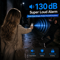 Alarme de sécurité personnelle à décibels élevés 130 dB avec activation d'appel d'urgence - Fabricant OEM/ODM personnalisable