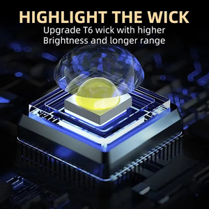Wholesale Ultra Powerful Handheld <b>Flashlight</b> <b>Rechargeable</b> High Power LED Mini Tactical Torch Metal Pen Clip Hand Lamp - Product Image 5