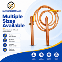 KUNBPOWER Tige de Mise à la Terre en Cuivre Pur Haute Conductivité 5mm-30mm, Haute Résistance à la Corrosion, Longueur Personnalisée pour la Construction Électrique
