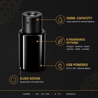 Diffuseur d'arômes pour voiture YUEHANGTC 160 ml, alimentation USB-C, brume ultrasonique, éclairage LED, options de parfum écologiques, automatique