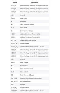 Bm1366al sd רכיבים אלקטרוניים m1366 - Product Image 3