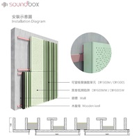 Ceinture de diffusion en bois massif réglable Absorption de ceinture souple Diffuseur d'absorption combinée