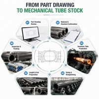 Entretoise en acier au carbone pour barres rondes, chanfreinage et ébavurage personnalisés des extrémités de barres en acier, fournisseur direct d'usine OEM