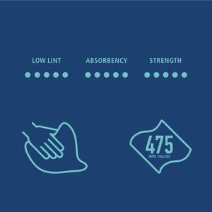 Lingettes désinfectantes Boardwalk Hydrospun 12 x 12 bleues, 475 feuilles par rouleau - Product Image 1