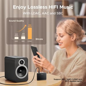 Receptor <span class=keywords><strong>Bluetooth</strong></span> 6.0 <span class=keywords><strong>UGREEN</strong></span> con Adaptador de Audio Inalámbrico de Alta Resolución LDAC con Baja Latencia para Sistemas de Sonido Antiguos/Altavoces/Altavoces con Cable - Product Image 2