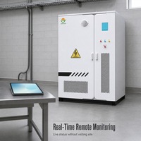 Conteneur de stockage d'énergie refroidi par air 20GP personnalisé de 241 kWh, système de stockage d'énergie par batterie BESS industriel commercial Jingsun