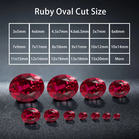 Méthode Czochralski pierre rouge forme ovale laboratoire cultivé sang rouge rubis pour bijoux