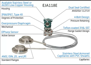 ดิฟเฟอเรนเชียล Yokogawa EJA118E-JHSCG DP พร้อมรีโมตซีลไดอะแฟรม - Product Image 2