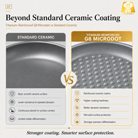 Poêle à frire en céramique G8 renforcée au titane de qualité supérieure, entièrement en acier inoxydable triple couche, antiadhésive, compatible induction, gaz et électrique