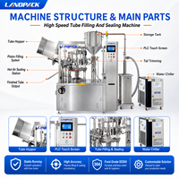 Machine de remplissage et de scellage de tubes pour pâte à joint, mastic et peinture à haute vitesse