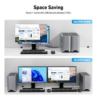 Commutateur KVM BENFEI USB 3.0 HD MI (8K 60Hz) avec 4 ports USB 3.0 pour 2 ordinateurs partageant un moniteur, un clavier et une souris