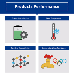 Verpakking voor kleine bedrijven: diëlektrisch siliconenvet, voedselveilig smeermiddel - Product Image 4