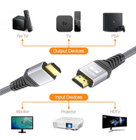 Câble HDMI 8K HDMI 2.1 en nylon tressé, 8K 60Hz, 4K 120Hz, HDR 3D, mâle-mâle, câble audio-vidéo HDMI pour TV HD, ordinateur portable, PS5, PS4
