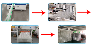 Máquina automática de alta velocidad para envasado de botellas de PP/PE de 500 ml, 1 L, 10 L y 15 L, 3000-6600 <span class=keywords><strong>Bpm</strong></span> - Product Image 5